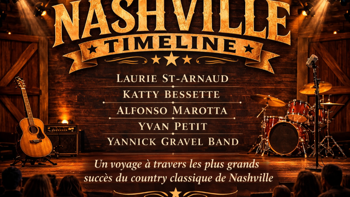Nashville Timeline