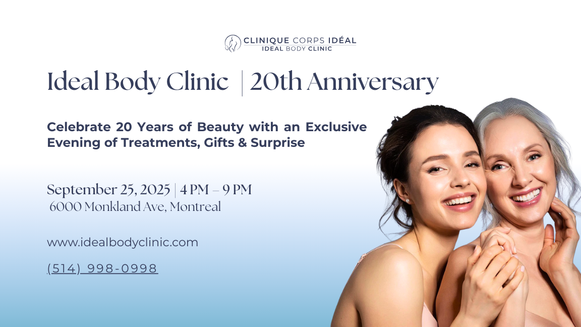 20 Years of Beauty – Ideal Body Clinic Anniversary