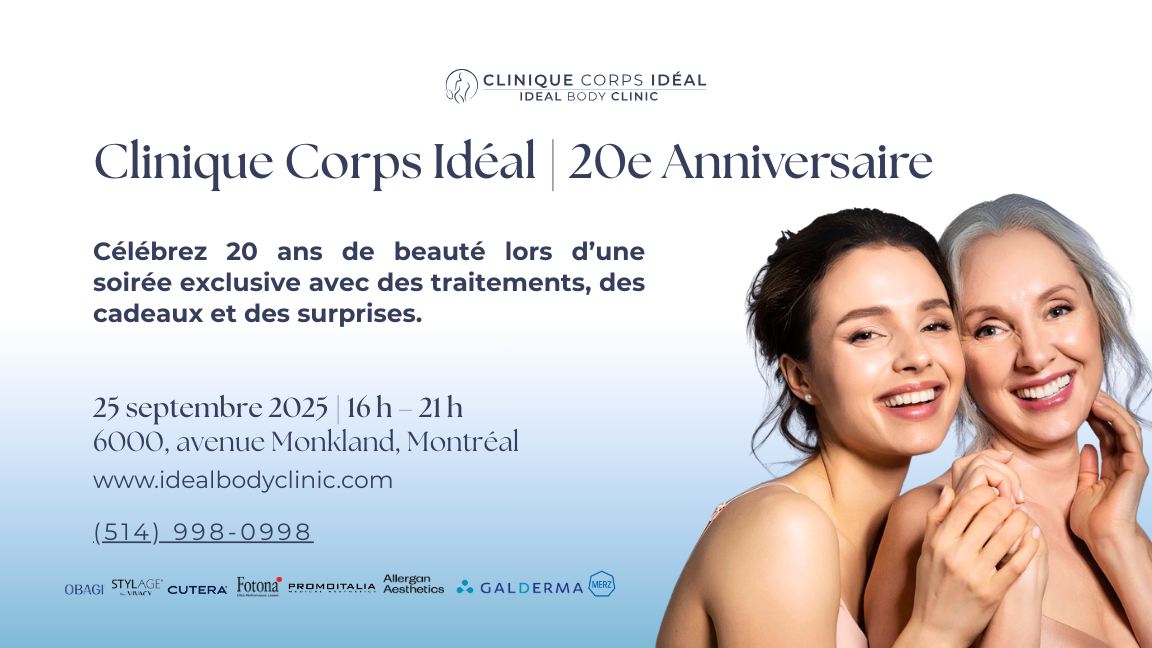 20 Years of Beauty – Ideal Body Clinic Anniversary