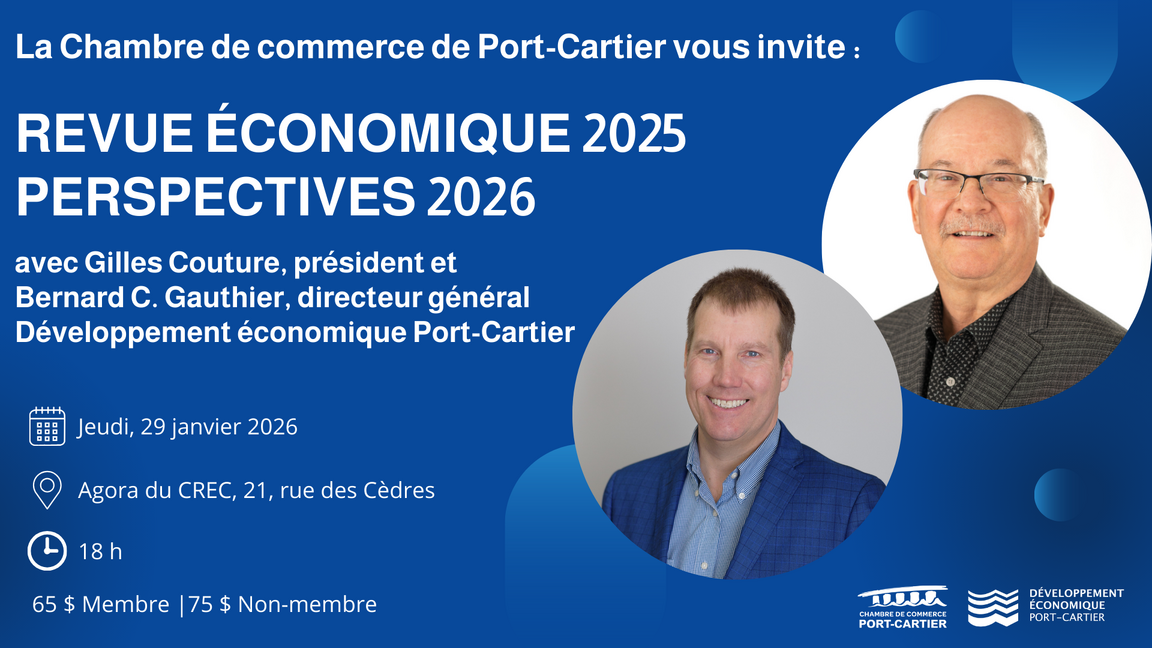 Revue économique 2025 | Perspectives 2026