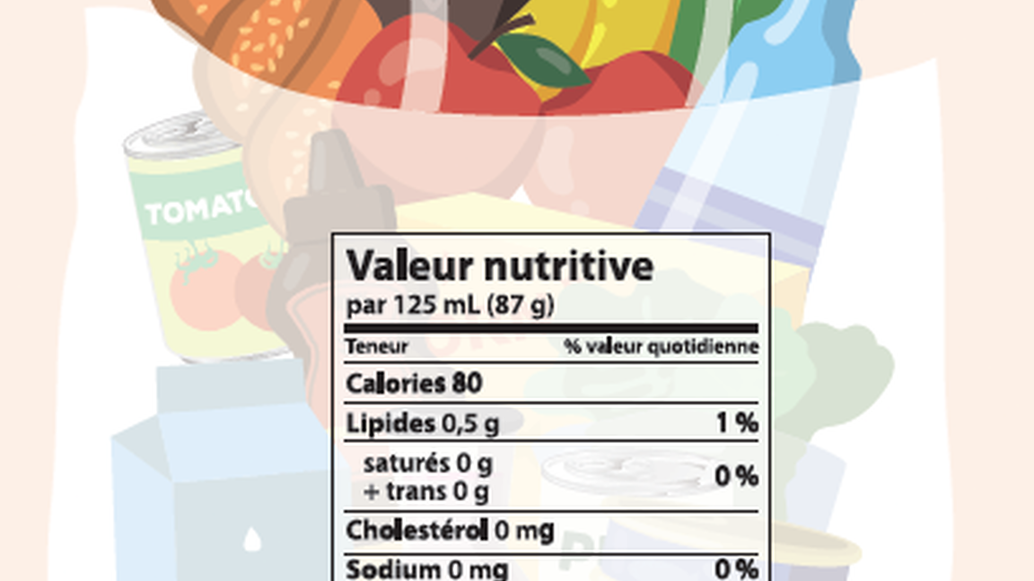 Cours de nutrition: D'une étiquette à l'autre... démystifiez votre panier d'épicerie!