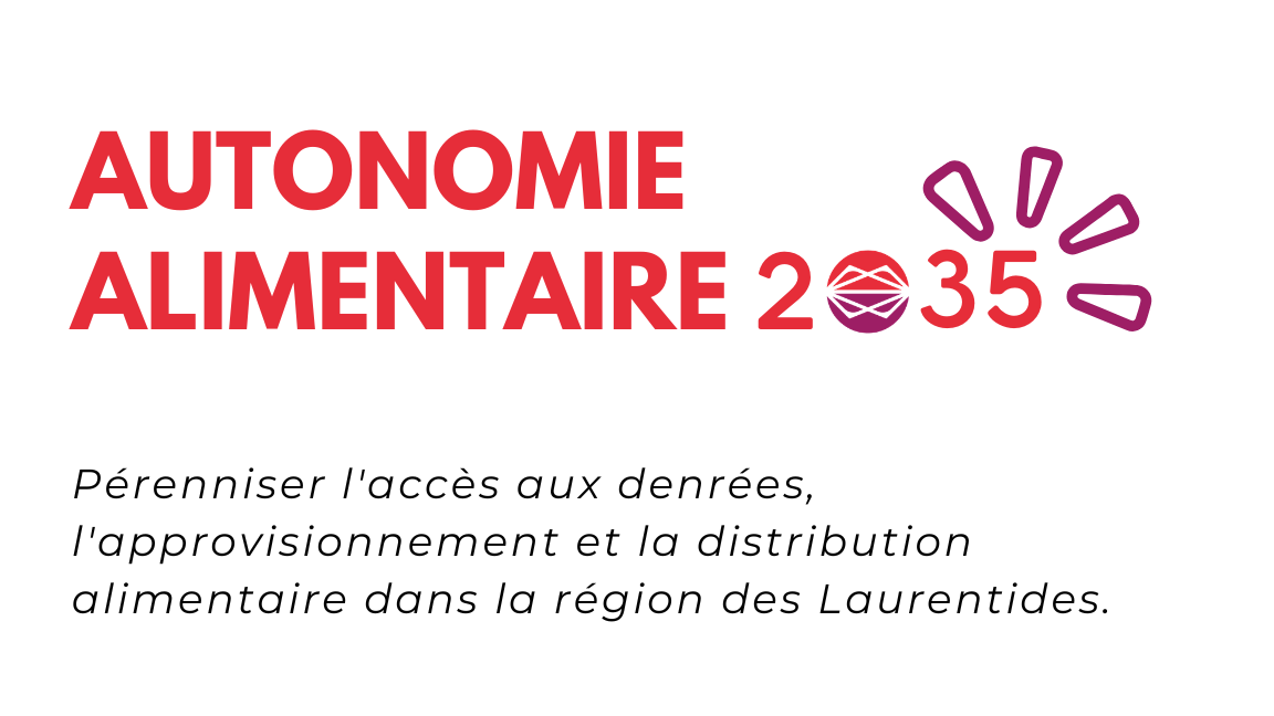 Autonomie Alimentaire 2035