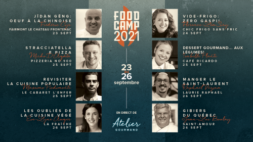 Foodcamp 2021