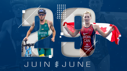 Groupe Copley World Triathlon